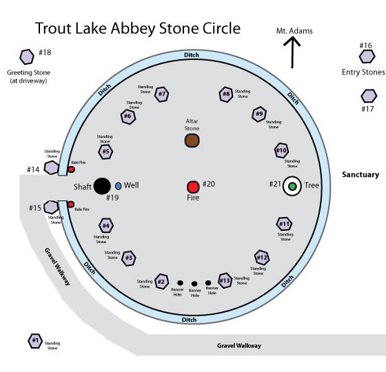 Map of the Stone Circle